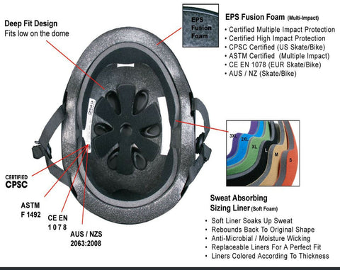 S1 Lifer Helmet